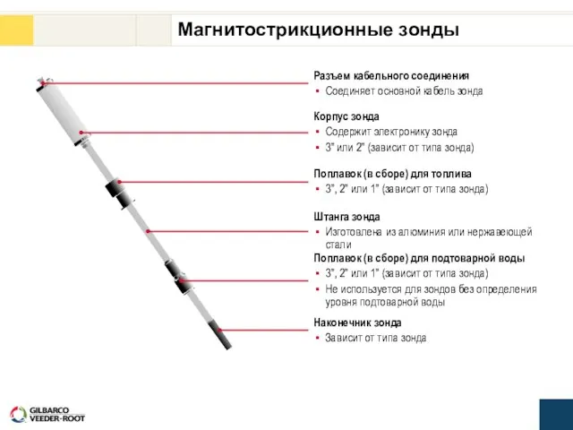 Магнитострикционные зонды