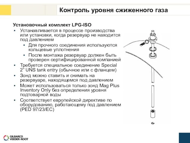 Контроль уровня сжиженного газа Установочный комплект LPG-ISO Устанавливается в процессе производства или