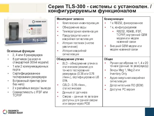 Серия TLS-300 - системы с установлен. / конфигурируемым функционалом Основные функции 2,