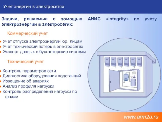 Учет энергии в электросетях www.arm2u.ru Задачи, решаемые с помощью АИИС «Integrity» по