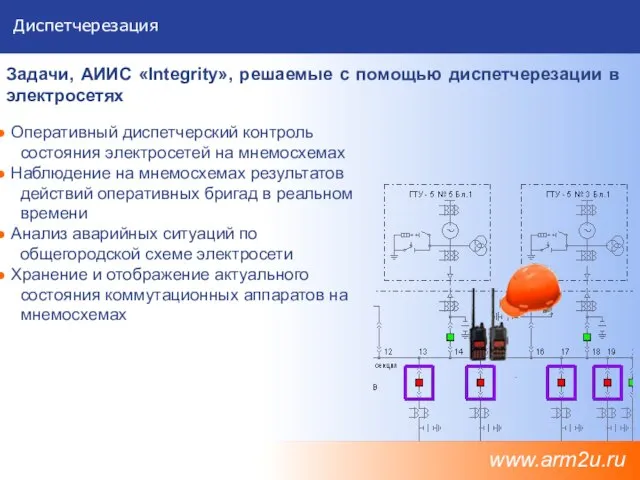 Диспетчерезация Оперативный диспетчерский контроль состояния электросетей на мнемосхемах Наблюдение на мнемосхемах результатов