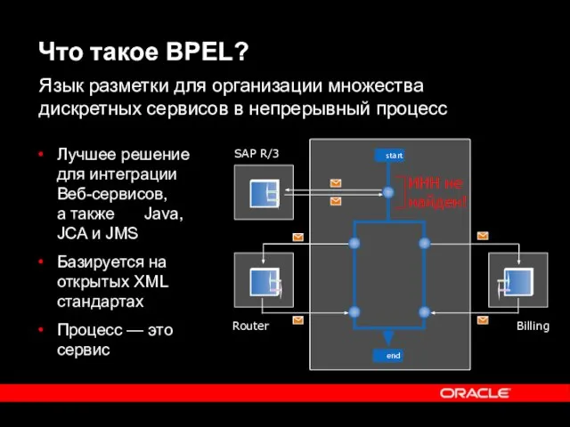 Что такое BPEL? Лучшее решение для интеграции Веб-сервисов, а также Java, JCA