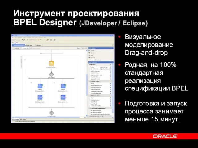 Инструмент проектирования BPEL Designer (JDeveloper / Eclipse) Визуальное моделирование Drag-and-drop Родная, на