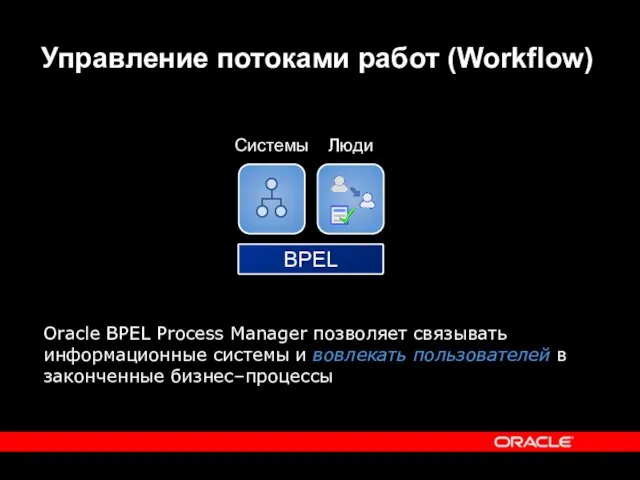 Управление потоками работ (Workflow) BPEL Oracle BPEL Process Manager позволяет связывать информационные