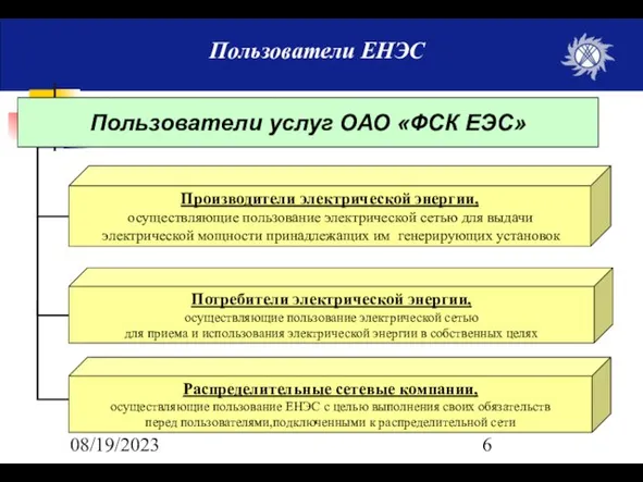 08/19/2023 Пользователи ЕНЭС Пользователи услуг ОАО «ФСК ЕЭС» Производители электрической энергии, осуществляющие