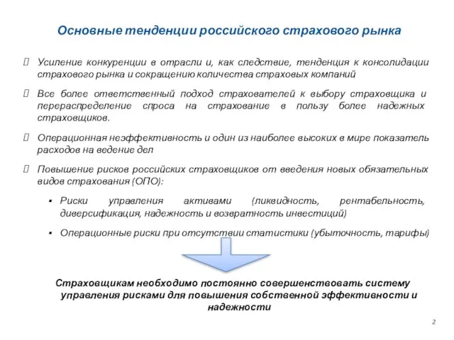Основные тенденции российского страхового рынка Усиление конкуренции в отрасли и, как следствие,