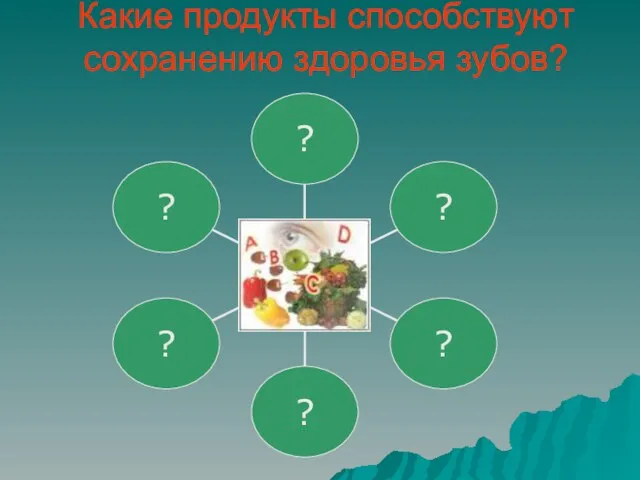 Какие продукты способствуют сохранению здоровья зубов?