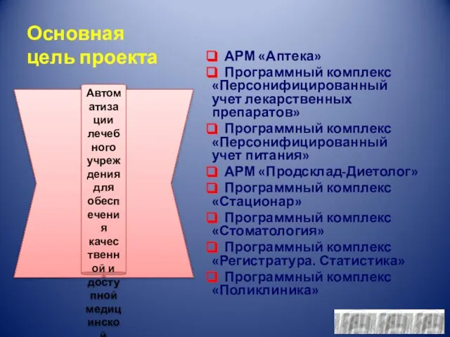 Основная цель проекта АРМ «Аптека» Программный комплекс «Персонифицированный учет лекарственных препаратов» Программный