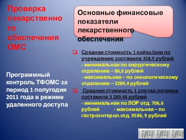 Проверка лекарственного обеспечения ОМС Средняя стоимость 1 койко/дня по учреждению составила 358,9