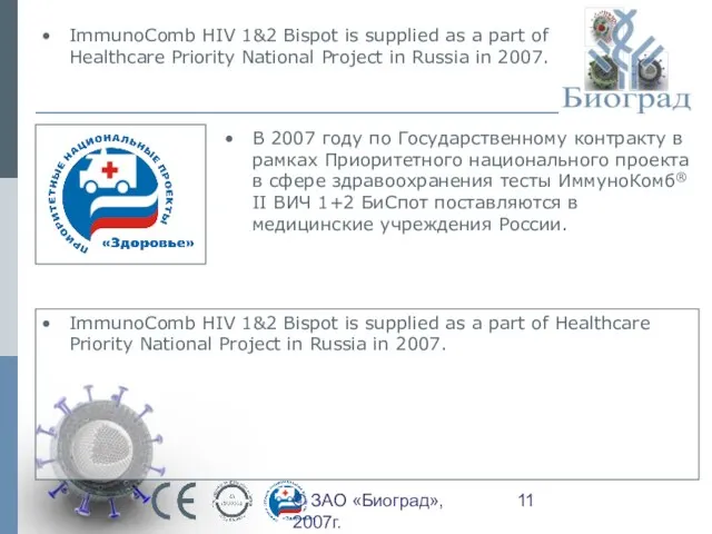 © ЗАО «Биоград», 2007г. ImmunoComb HIV 1&2 Bispot is supplied as a