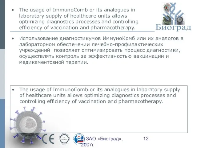 © ЗАО «Биоград», 2007г. The usage of ImmunoComb or its analogues in