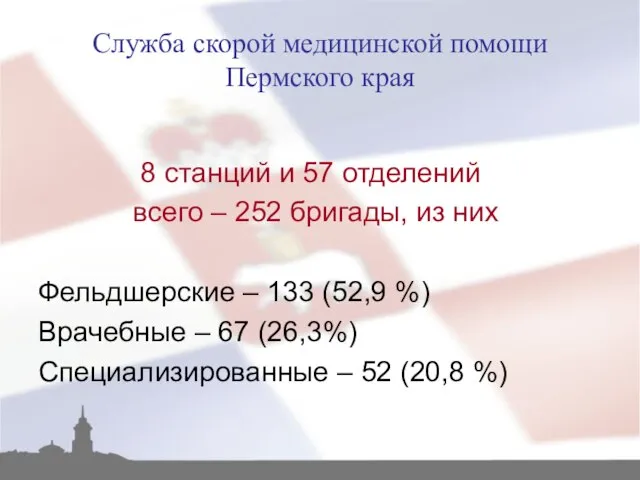 Служба скорой медицинской помощи Пермского края 8 станций и 57 отделений всего