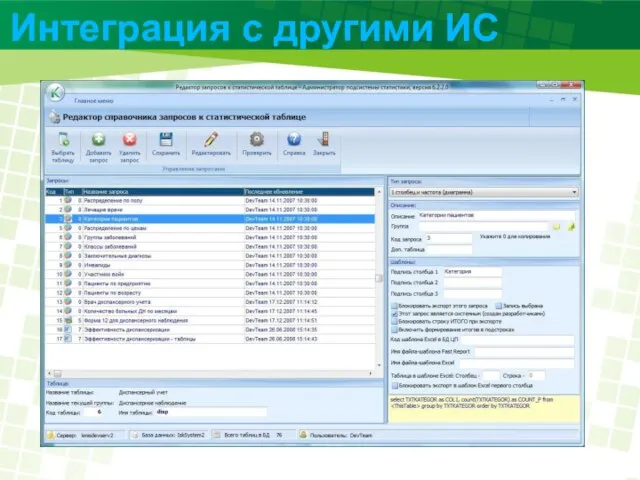 Интеграция с другими ИС