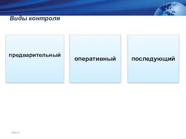 Виды контроля предварительный последующий оперативный