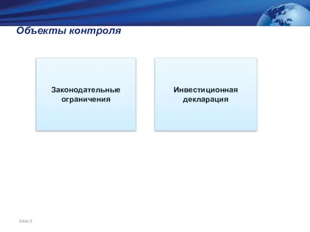 Объекты контроля Инвестиционная декларация Законодательные ограничения