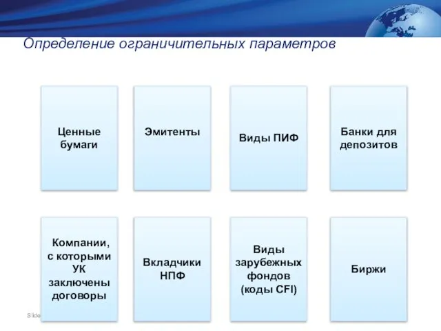 Определение ограничительных параметров Ценные бумаги Эмитенты Виды ПИФ Банки для депозитов Компании,