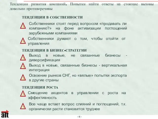 Тенденции развития компаний. Попытки найти ответы на стоящие вызовы довольно противоречивы ТЕНДЕНЦИИ