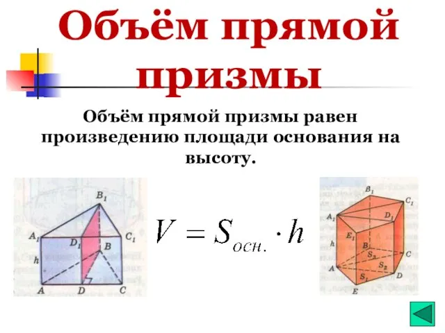 Объём прямой призмы Объём прямой призмы равен произведению площади основания на высоту.