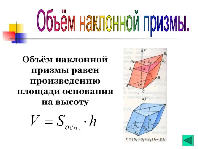 Объём наклонной призмы. Объём наклонной призмы равен произведению площади основания на высоту