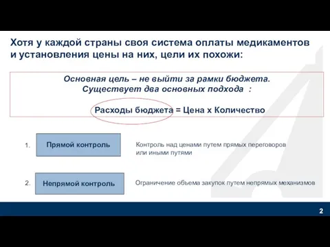 Основная цель – не выйти за рамки бюджета. Существует два основных подхода