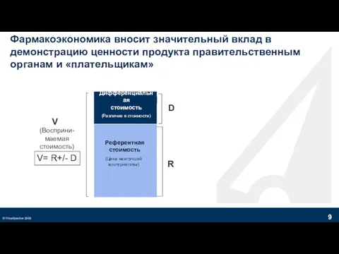 Фармакоэкономика вносит значительный вклад в демонстрацию ценности продукта правительственным органам и «плательщикам»