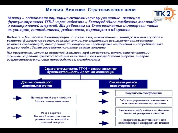 Долгосрочный рост денежных потоков Долгосрочный рост прибыли - Эффективная экономика Рост оборотов