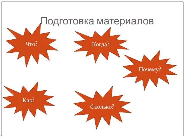 Подготовка материалов Что? Когда? Как? Сколько? Почему?