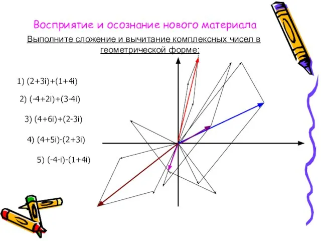 Восприятие и осознание нового материала Выполните сложение и вычитание комплексных чисел в