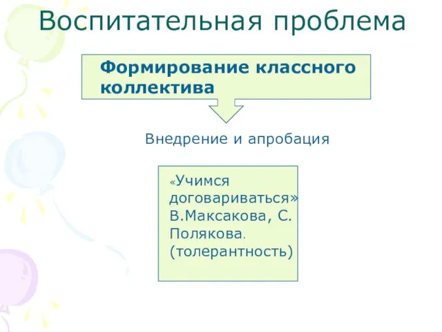 Воспитательная проблема Формирование классного коллектива Внедрение и апробация «Учимся договариваться»В.Максакова, С.Полякова. (толерантность)