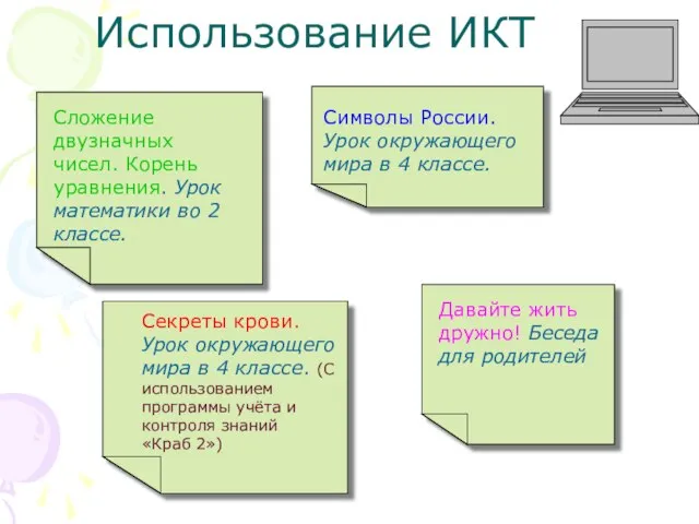 Использование ИКТ Сложение двузначных чисел. Корень уравнения. Урок математики во 2 классе.