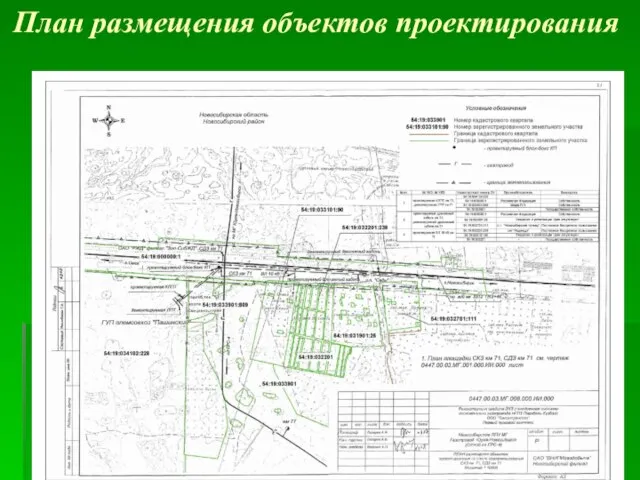 План размещения объектов проектирования