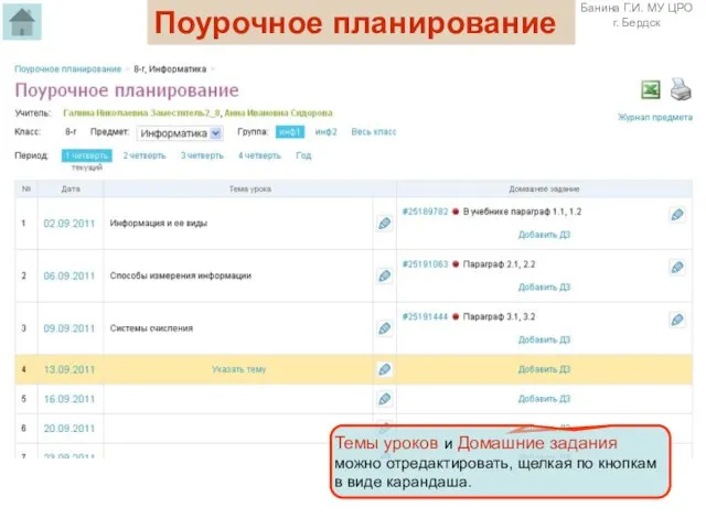 Темы уроков и Домашние задания можно отредактировать, щелкая по кнопкам в виде карандаша. Поурочное планирование