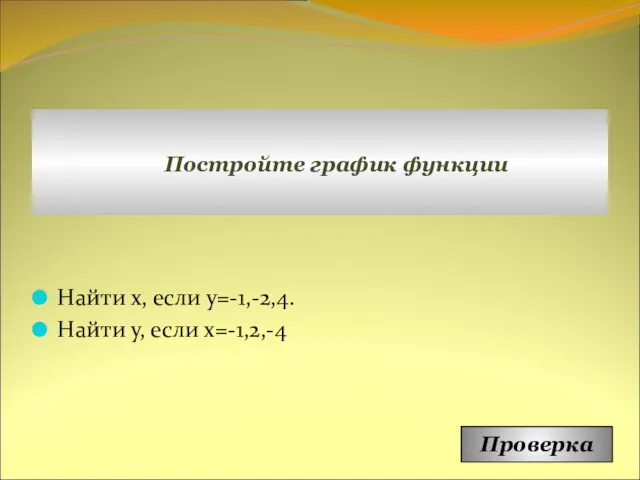 Найти х, если у=-1,-2,4. Найти у, если х=-1,2,-4 Постройте график функции Проверка