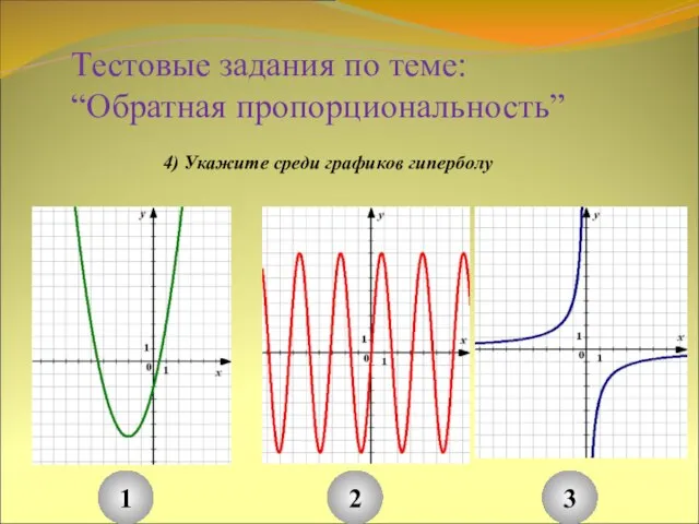 Тестовые задания по теме: “Обратная пропорциональность” 1 2 3 4) Укажите среди графиков гиперболу