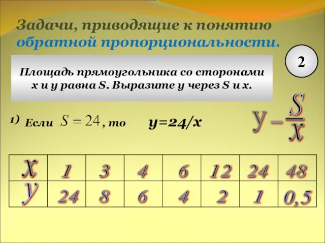 Задачи, приводящие к понятию обратной пропорциональности. 2 Площадь прямоугольника со сторонами x