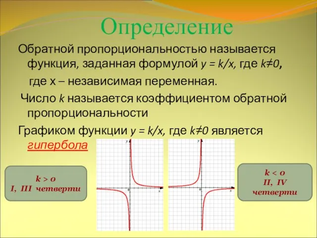 Определение Обратной пропорциональностью называется функция, заданная формулой y = k/x, где k≠0,