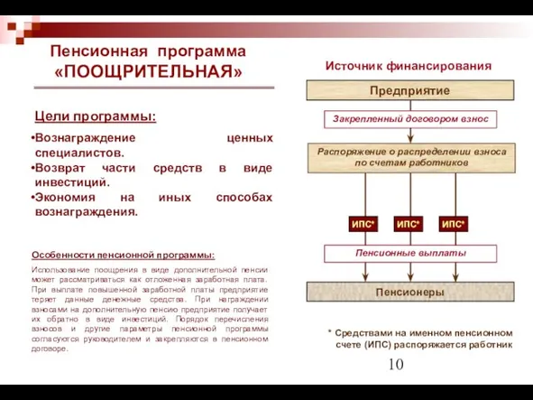 Особенности пенсионной программы: Использование поощрения в виде дополнительной пенсии может рассматриваться как