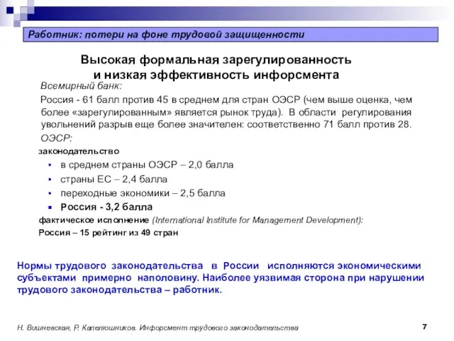 Работник: потери на фоне трудовой защищенности Высокая формальная зарегулированность и низкая эффективность