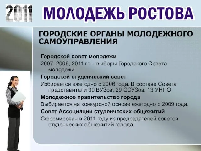 Городской совет молодежи 2007, 2009, 2011 гг. – выборы Городского Совета молодежи