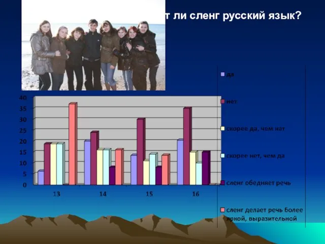 Как вы думаете, обогащает ли сленг русский язык?