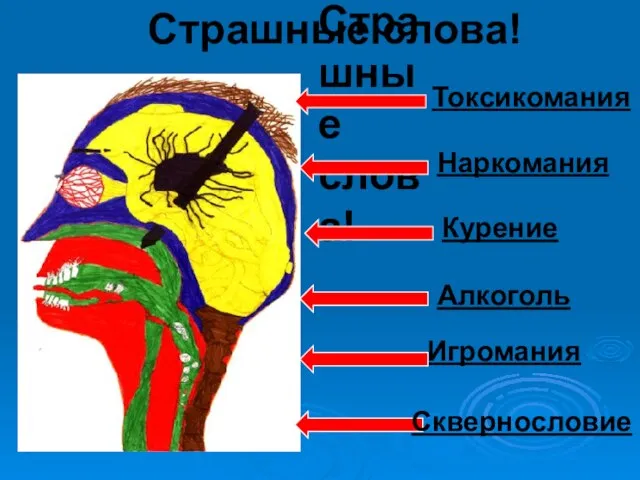 Страшные слова! Страшные слова! Игромания Алкоголь Сквернословие Курение Наркомания Токсикомания