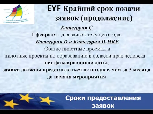 EYF Крайний срок подачи заявок (продолжение) Категория C 1 февраля - для