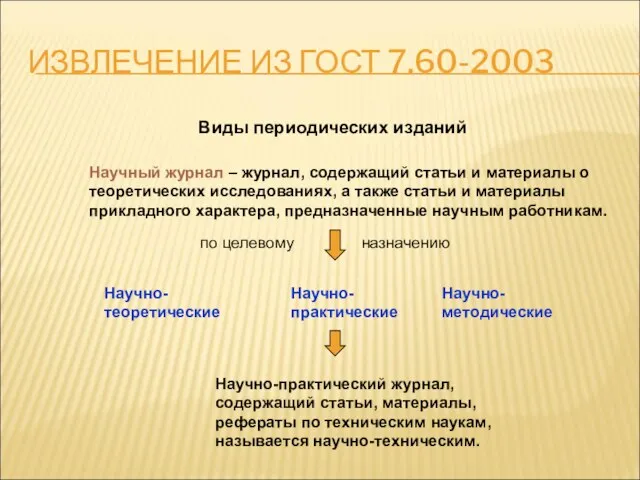 ИЗВЛЕЧЕНИЕ ИЗ ГОСТ 7.60-2003 Виды периодических изданий Научный журнал – журнал, содержащий