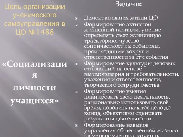 Цель организации ученического самоуправления в ЦО №1488 «Социализация личности учащихся» Задачи: Демократизация