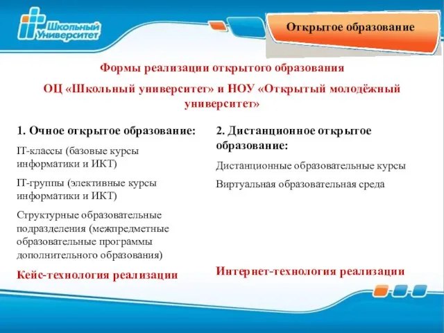 1. Очное открытое образование: IT-классы (базовые курсы информатики и ИКТ) IT-группы (элективные