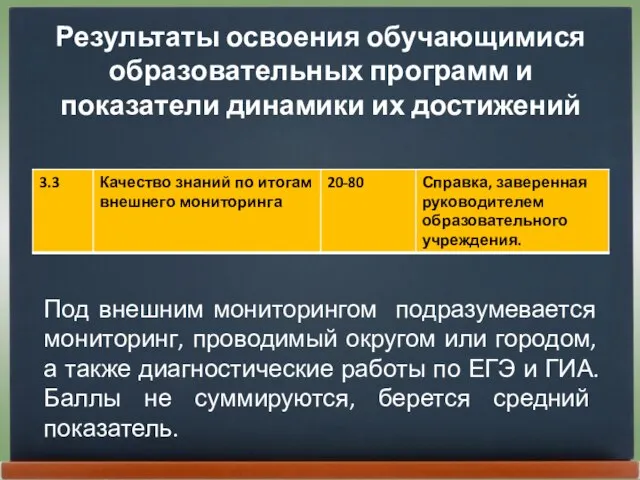 Результаты освоения обучающимися образовательных программ и показатели динамики их достижений Под внешним