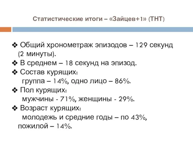 Статистические итоги – «Зайцев+1» (ТНТ) Общий хронометраж эпизодов – 129 секунд (2