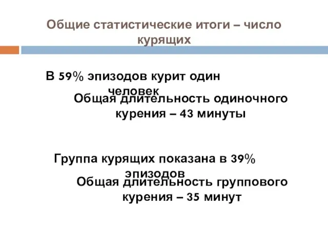 Общие статистические итоги – число курящих В 59% эпизодов курит один человек