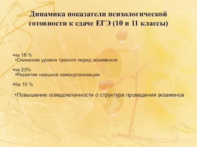 Динамика показатели психологической готовности к сдаче ЕГЭ (10 и 11 классы) на