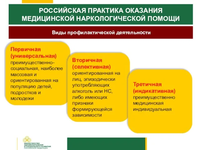 РОССИЙСКАЯ ПРАКТИКА ОКАЗАНИЯ МЕДИЦИНСКОЙ НАРКОЛОГИЧЕСКОЙ ПОМОЩИ Первичная (универсальная) преимущественно-социальная, наиболее массовая и